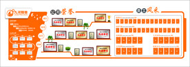 文化墙 荣誉墙