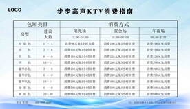 KTV消费指南价格表