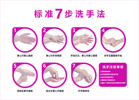 七步洗手法 7步洗手法
