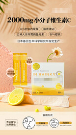 维生素海报