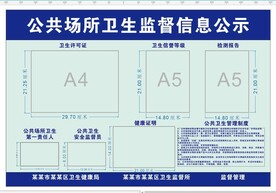 公共场所卫生监督牌