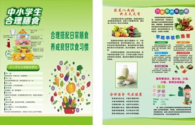 合理搭配日常膳食单页