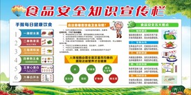 食品安全知识宣传栏