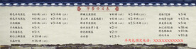 早餐价目表