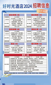 酒店招聘