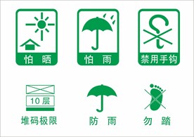 禁用怕晒怕雨堆码极限图标