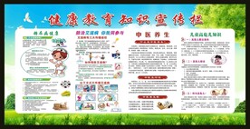 健康知识宣传栏