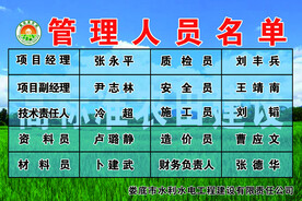管理人员名单