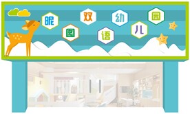 幼儿园门头招牌 店招牌