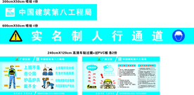 员工实名制通道