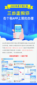 2023年度个税汇算展架