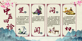 中医文化 中医院四诊