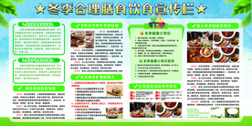 冬季饮食养生宣传栏