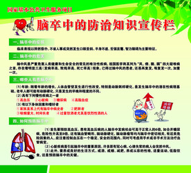脑卒中的防治知识