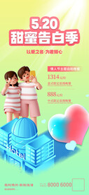 520告白
