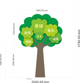 幼儿园宣传栏