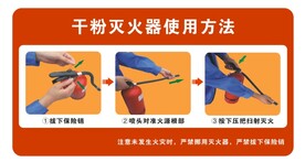 灭火器使用
