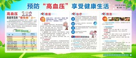 预防高血压  享受健康生活