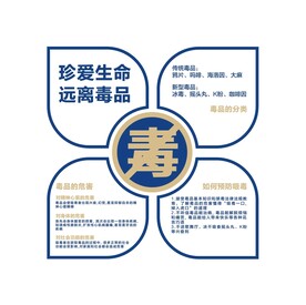 禁毒宣传文化墙