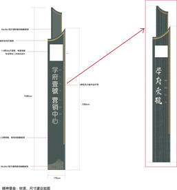 精神堡垒