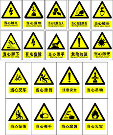 工地安全标识