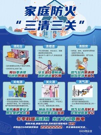 家庭防火三清三关消防知识海报