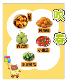 咬春