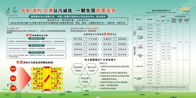 诚信