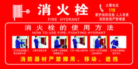 消火栓的使用方法