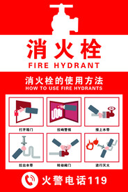 消火栓使用方法