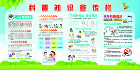 科普知识宣传栏