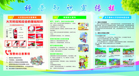 科普知识宣传栏