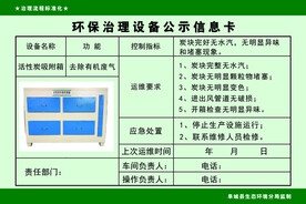 活性炭吸附箱