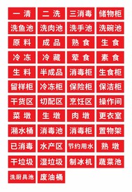 厨房标识贴