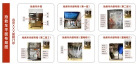 抢救车平面示意图