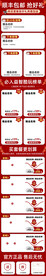 活动详情页