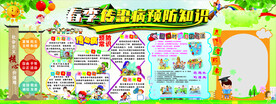 春季传染病预防知识