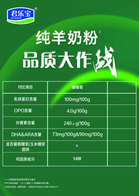 君乐宝卖点旧国标