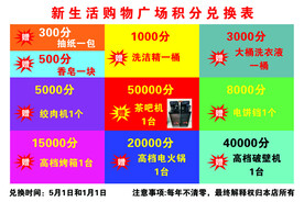 积分兑换