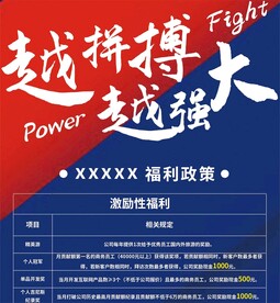 活动海报展架