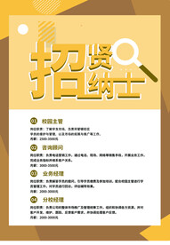 招牌海报