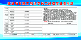 农民工维权公示牌模板
