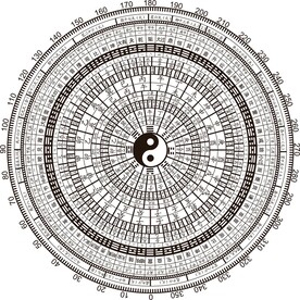 太极八卦图
