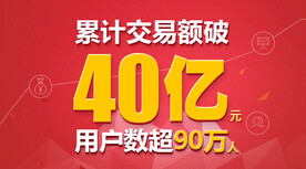累计成交海报