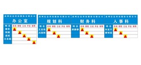 去向牌