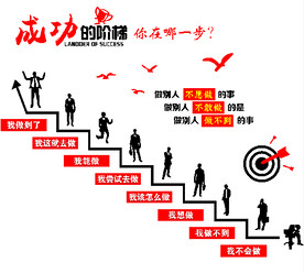 成功的阶梯