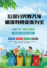 垃圾分类保护环境