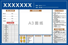 装饰公司施工标识牌