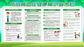 防治高血压健康常识宣传栏
