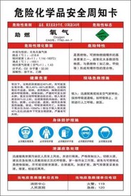 安全周知卡